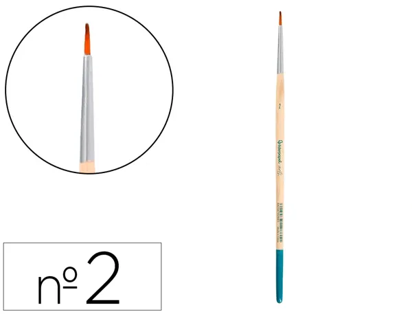 Pinceau pour peinture acrylique et aquarelle liderpapel n 2 pointe ronde en poils synthetiques — Non classé