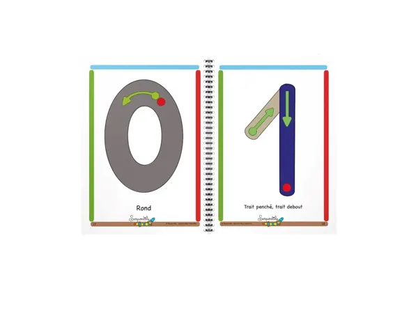 Cahier Apprentissage Hamelin Serpodile J Apprends A Ecrire Les Chiffres A5 50 Pages Avec Stylo — Papier, cahier &… — vue 3