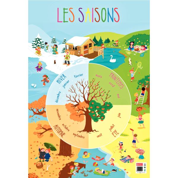 Poster en PVC 76x52 cm les saisons, N.C — JEUX