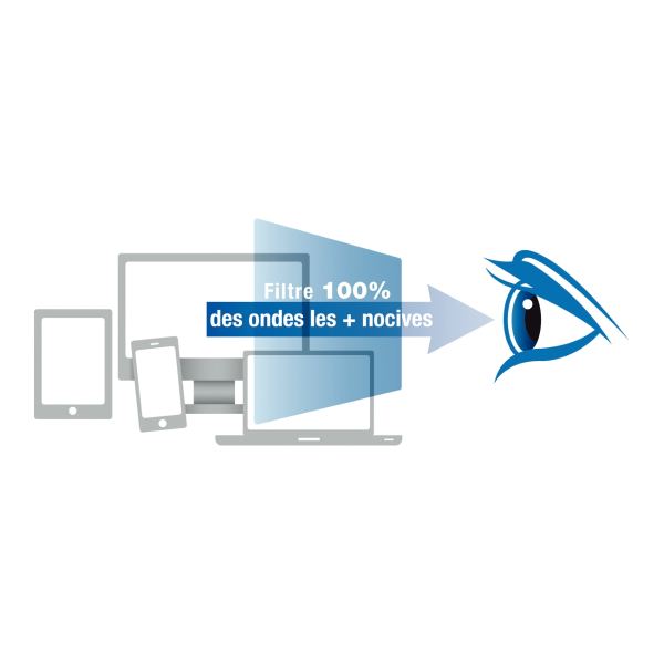 Filtre anti-lumière bleue BlueCat Screen 17'' taille écran 270x340mm — Non classé