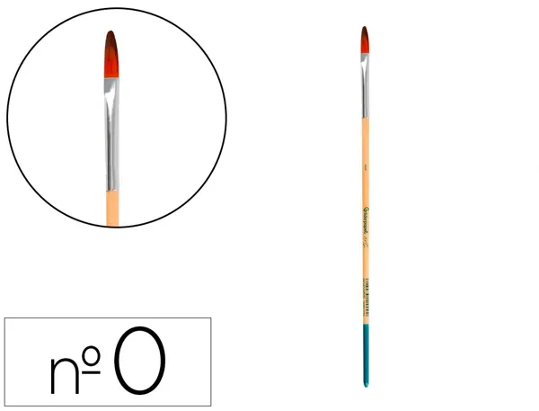Pinceau pour peinture acrylique et aquarelle liderpapel n 0 pointe langue de chat en poils synthetiques — Non classé