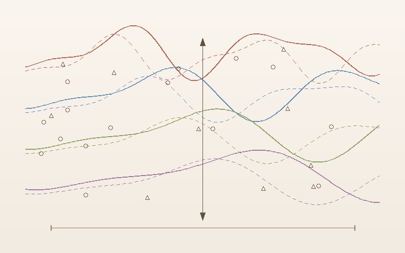 Patron de couture imprimé à taille réelle en grand format